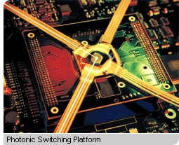 Photonic Switching Platform