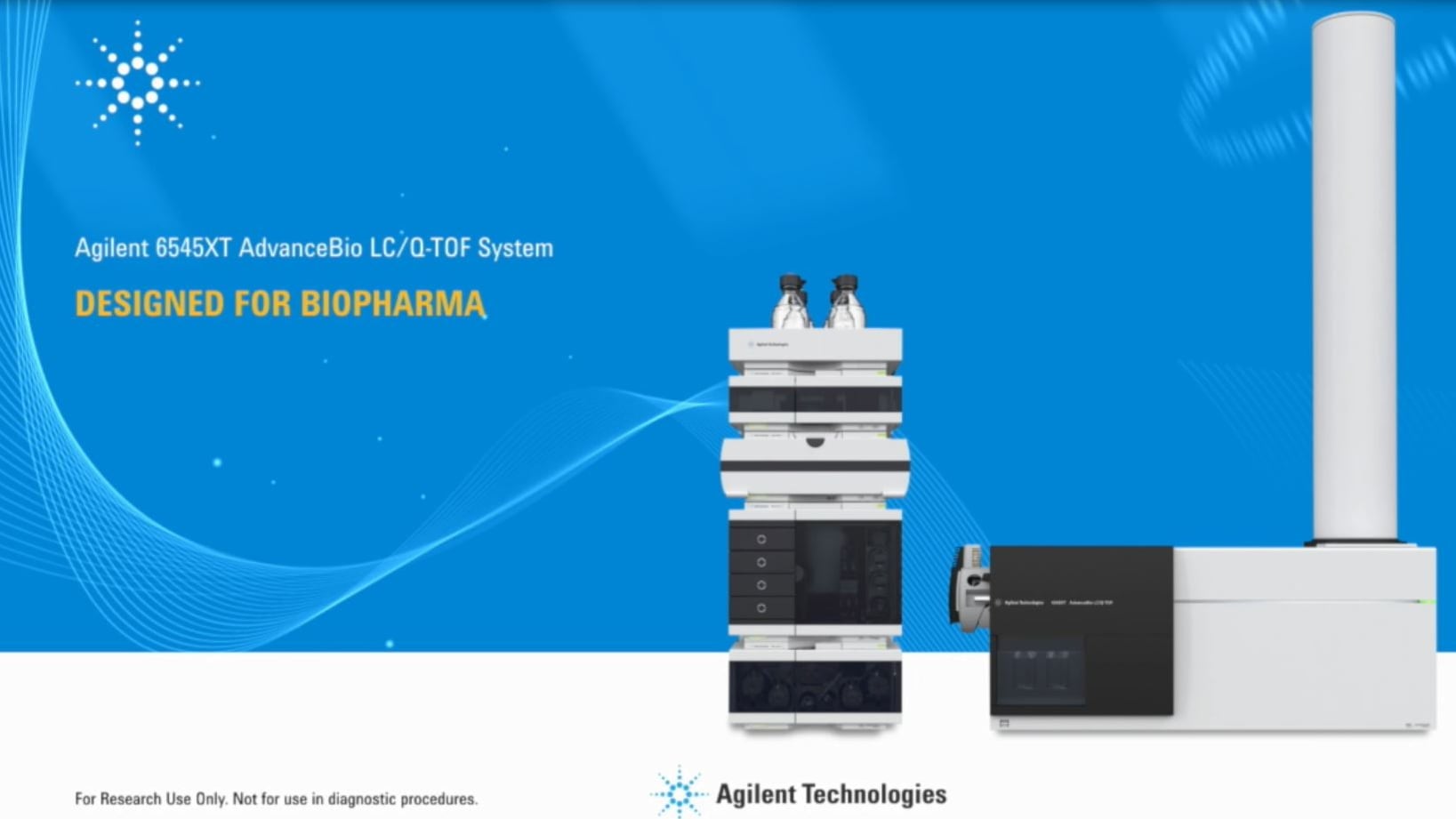 6545XT AdvanceBio LC/QTOF Agilent