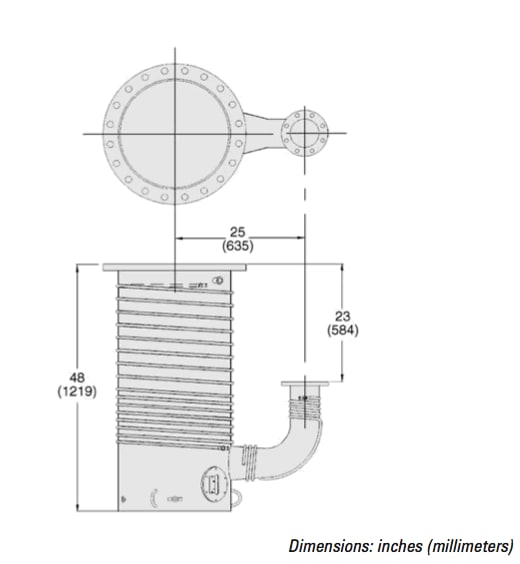 Varian Hs20 Manual surveysbuckshee