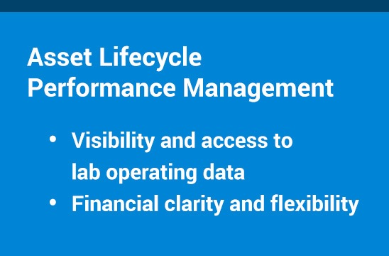 Asset Lifecycle Performance Management
