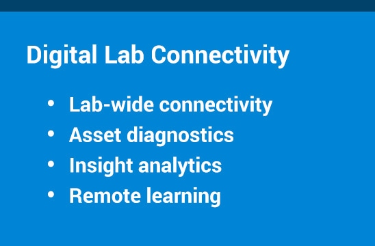 Digital Lab Connectivity