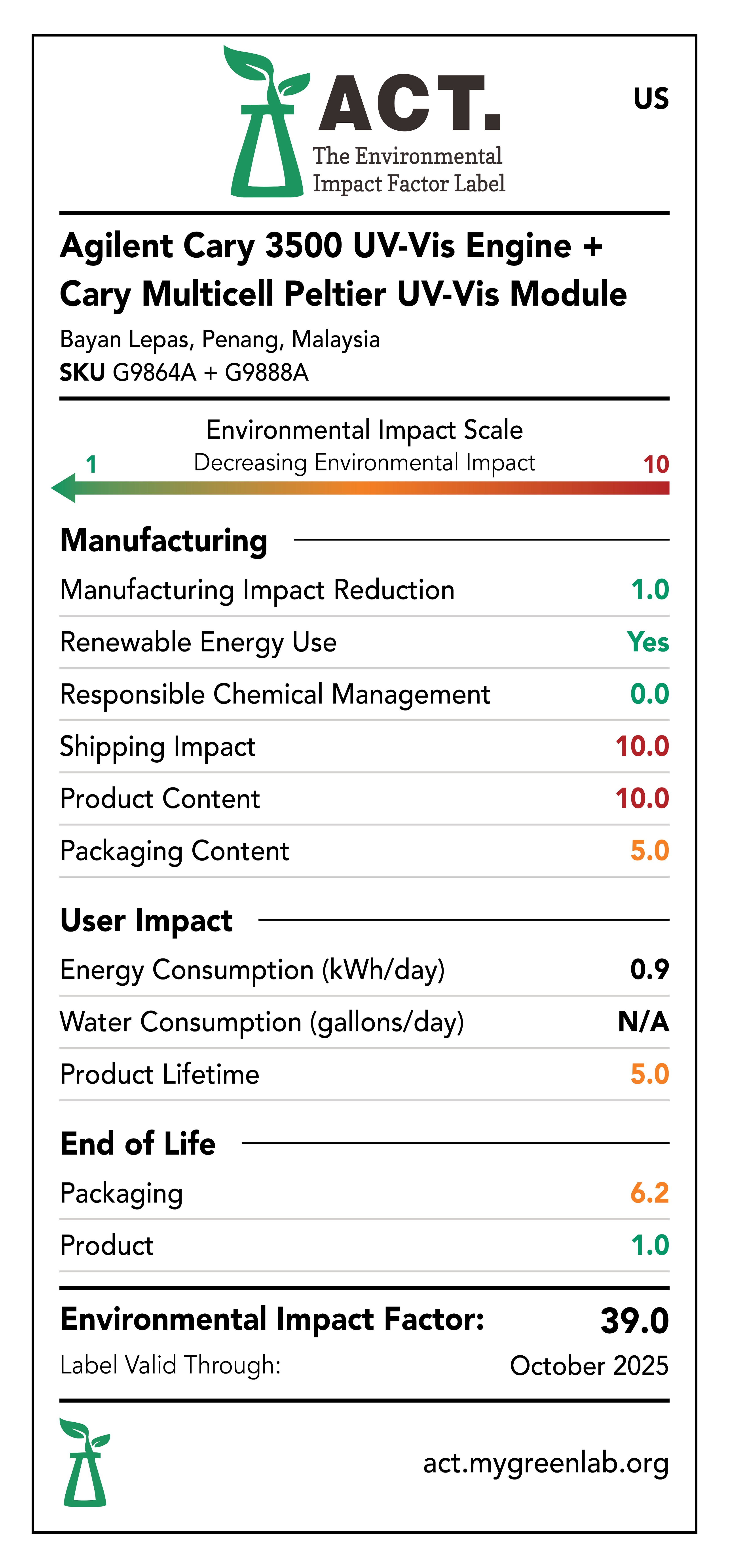 1220 Infinity II LC System (G4294B) label