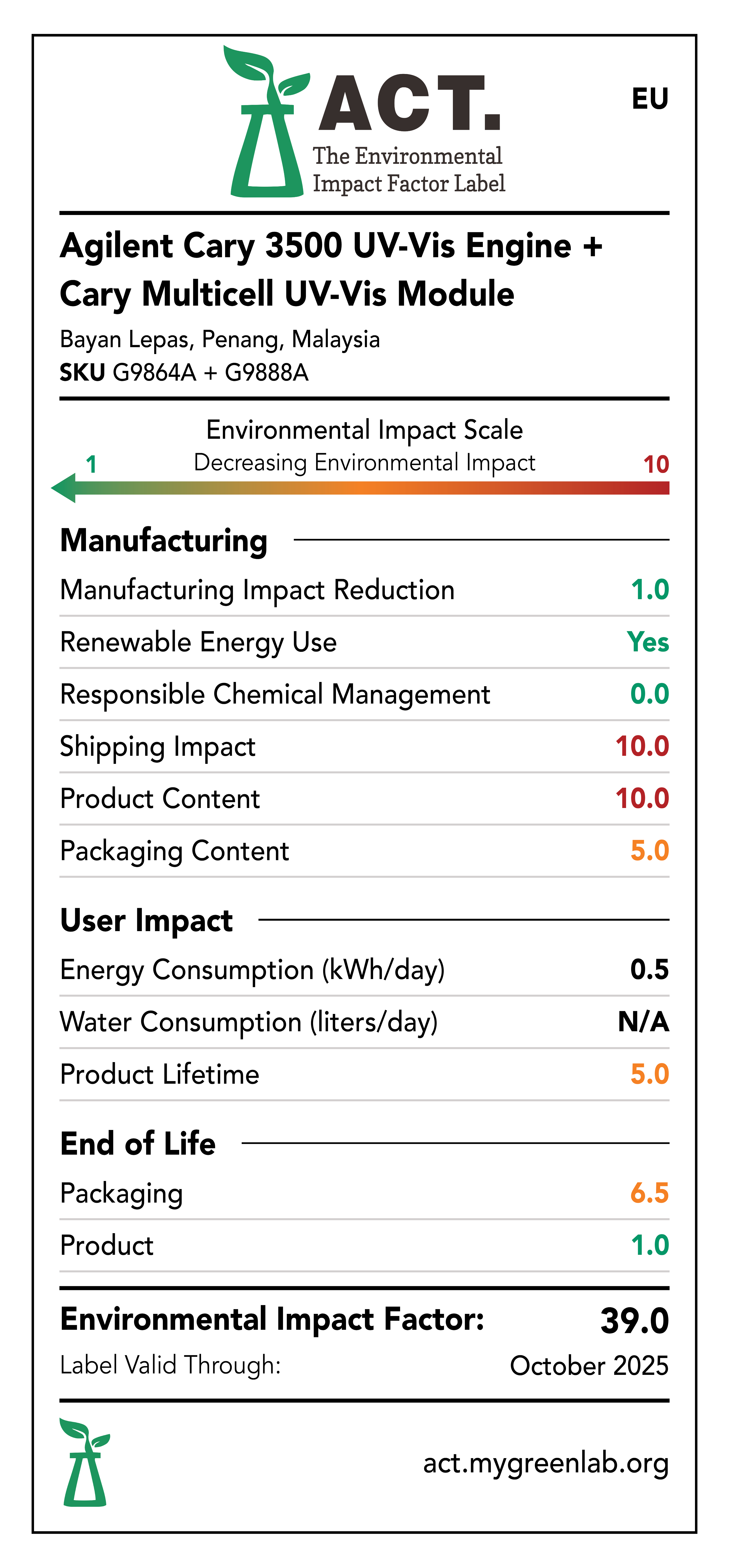 1220 Infinity II LC System (G4294B) label
