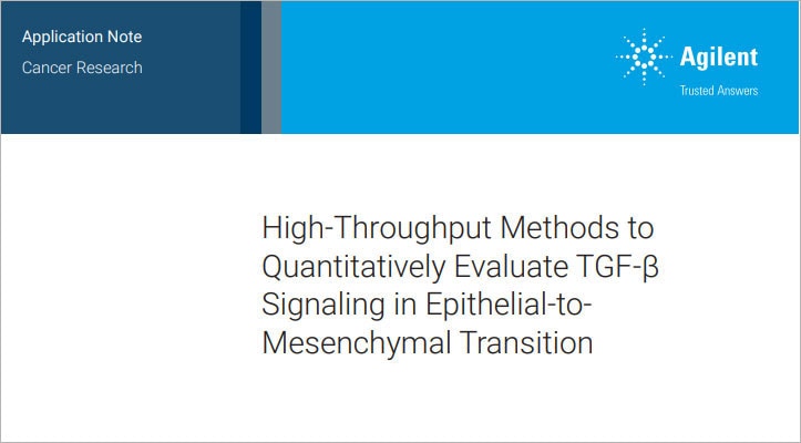 Automated Kinetic Imaging Assay of Cell Proliferation in 384-Well Format