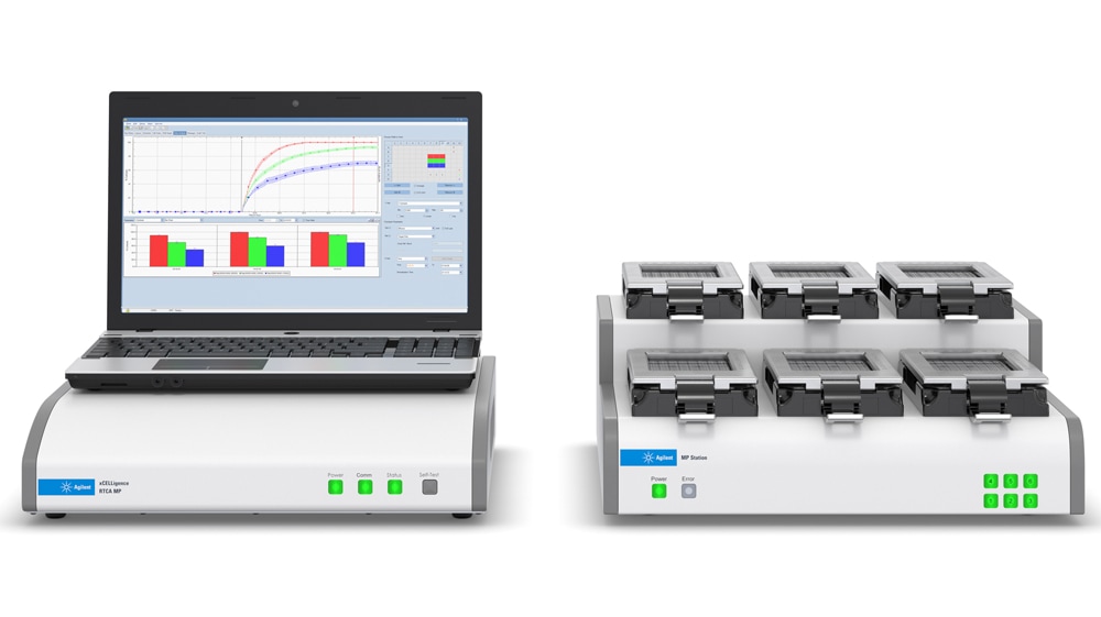 xCELLigence RTCA MP - Multiple Plates