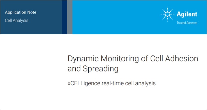 Dynamic Monitoring of Cell Adhesion and Spreading