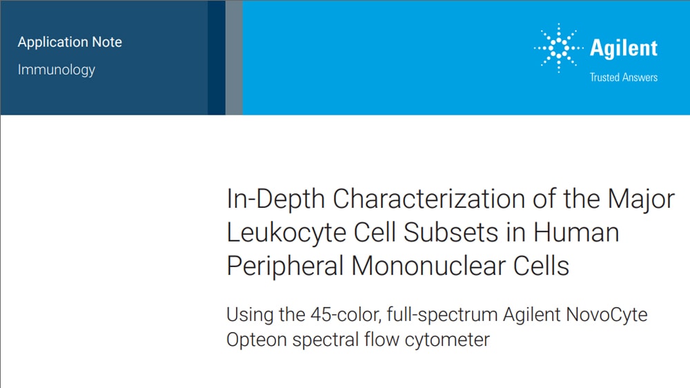 Multi-Mode Metabolic Profiling of Stationary Phase Saccharomyces Cerevisiae Exposed to Short-Term Oxidative or Nutrient Stress