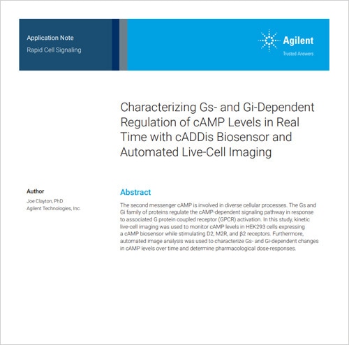 Characterizing Gs- and Gi-Dependent Regulation of cAMP Levels in Real Time with cADDis Biosensor and Automated Live Cell Imaging