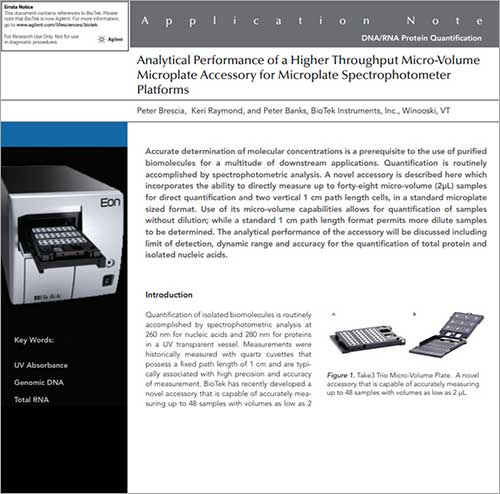 Analytical Performance of a Higher Throughput Microvolume Microplate Accessory for Microplate Spectrophotometer Platforms