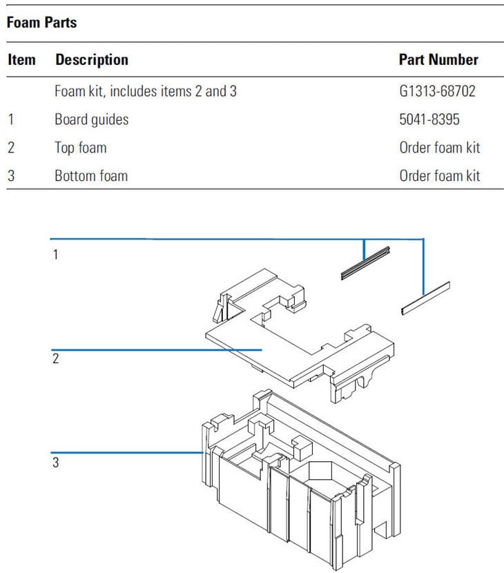 1100 LC - AutoSampler, Foam Parts