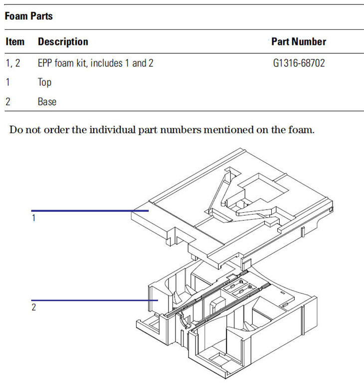 1100 LC - Thermostated Column Compartment (TCC), Foam Parts