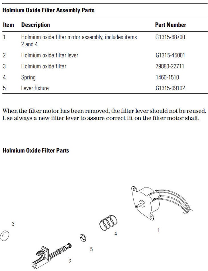 1100 LC - DAD, Holmium Oxide Filter