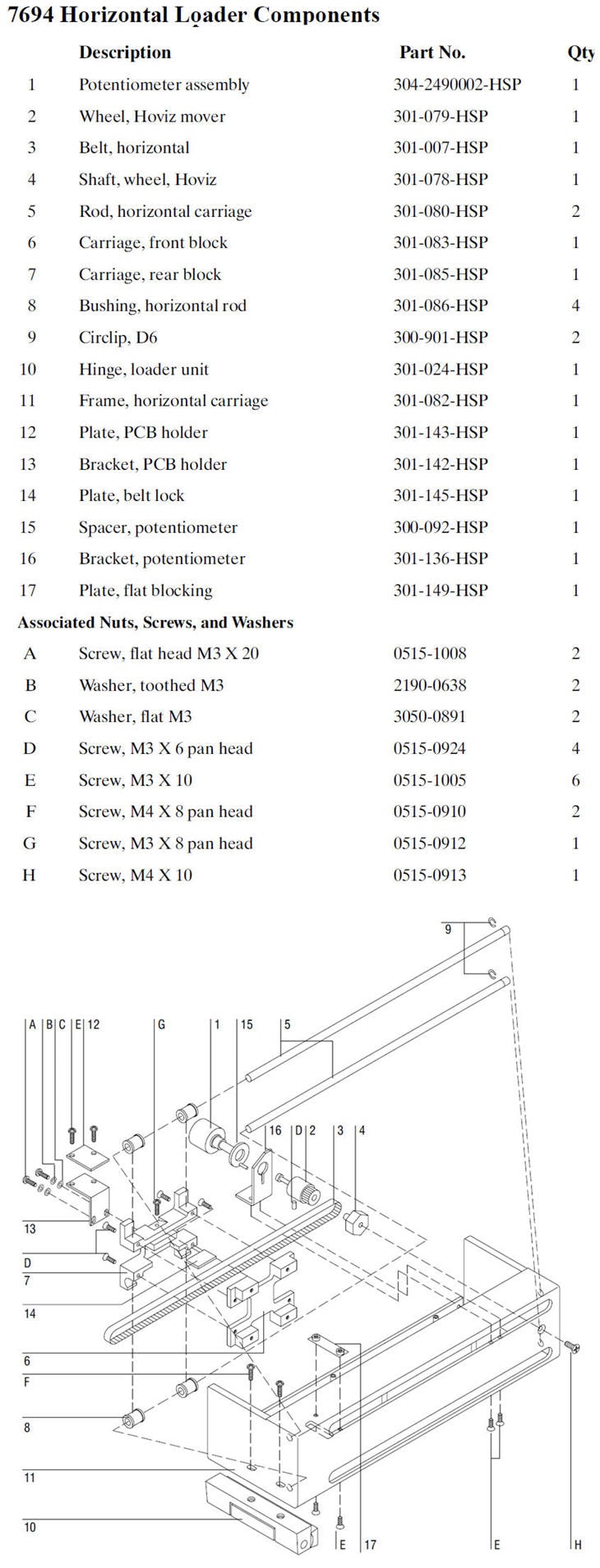 7694A Horizontal Loader Componenets