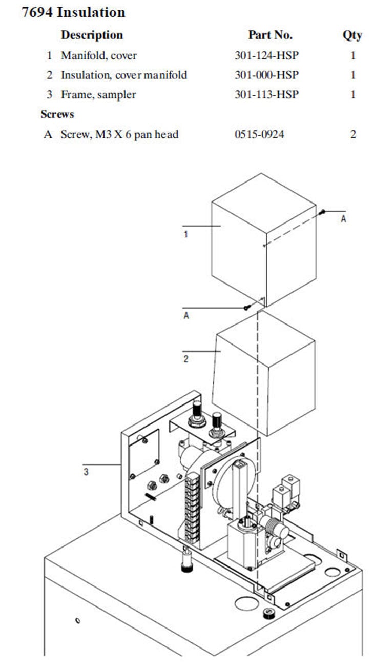 7694A Insulation