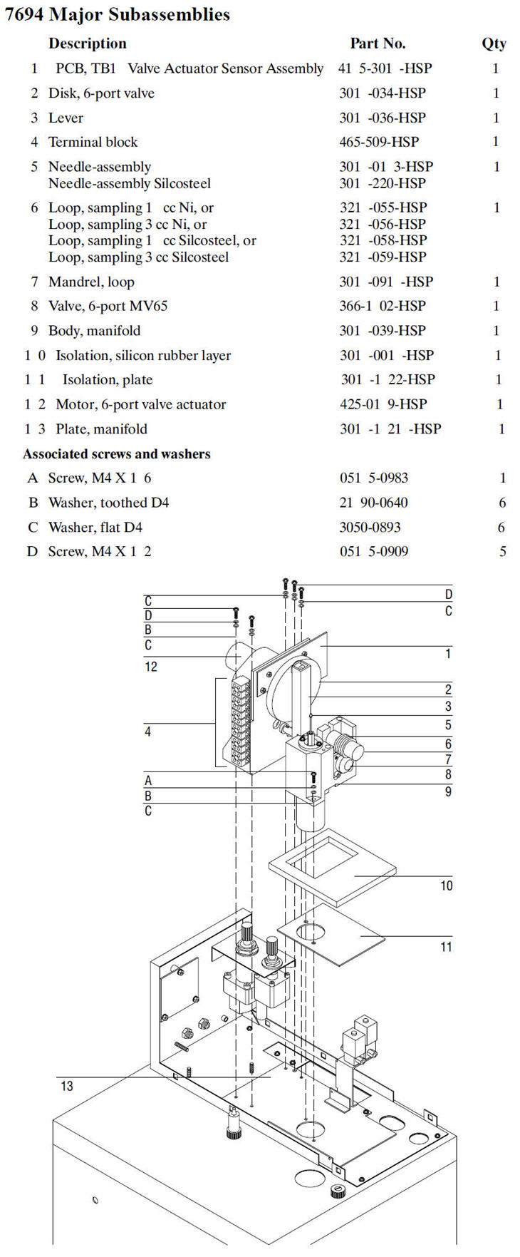 7694A Major Subassemblies