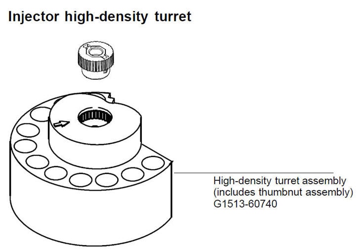 7673 - G1513A injector - high-density turret
