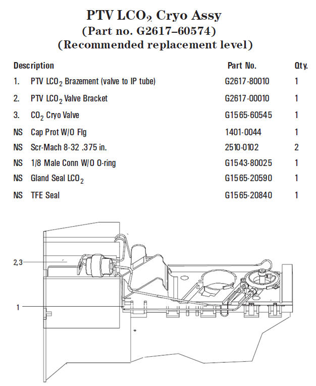 6890 - PTV LCO2 Cryo Assy