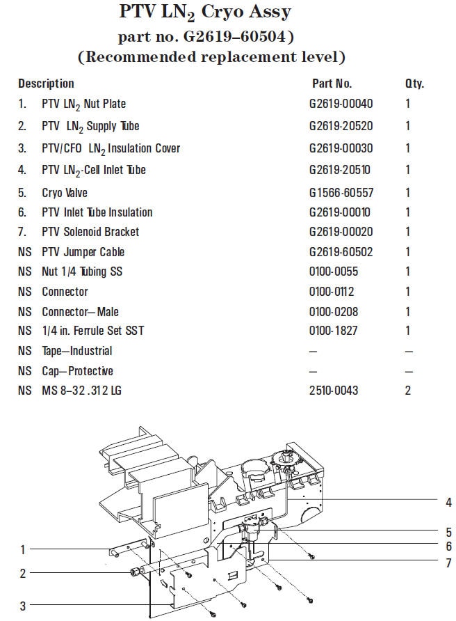 6890 - PTV LN2 Cryo Assy
