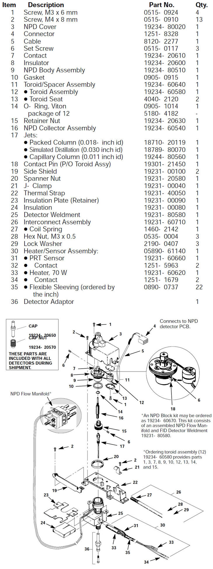 5890 Nitrogen Phosphorus Detector (NPD)