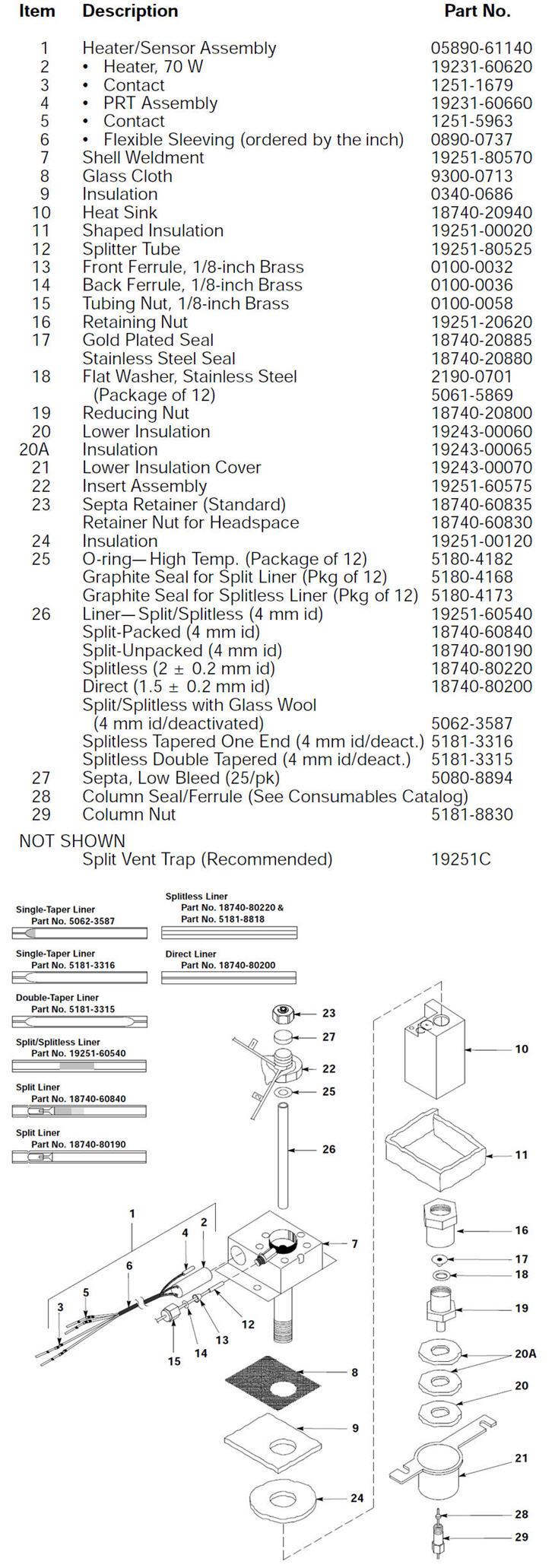 5890 EPC Split/Splitless, Split-Only Capillary Inlet