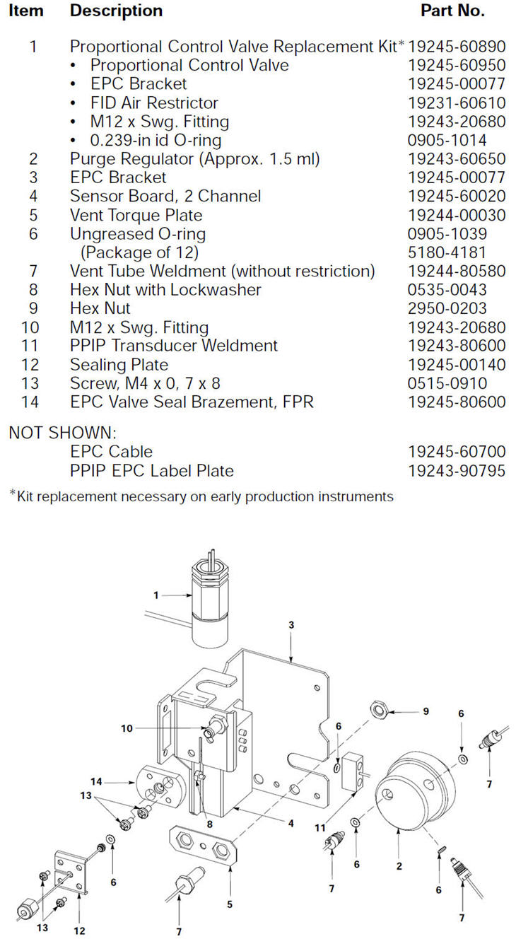 5890 EPC Purged Packed Inlet Flow Module