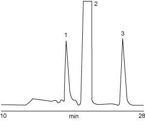 使用 10 &micro;m PLgel 制备柱进行污染物鉴定