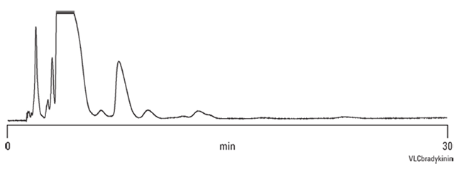 Crude bradykinin prep load