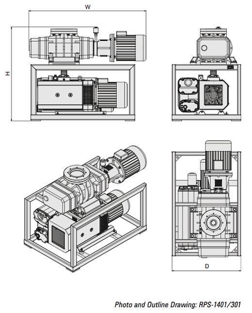 RPS-1401/301 系列羅茨泵機組外形圖