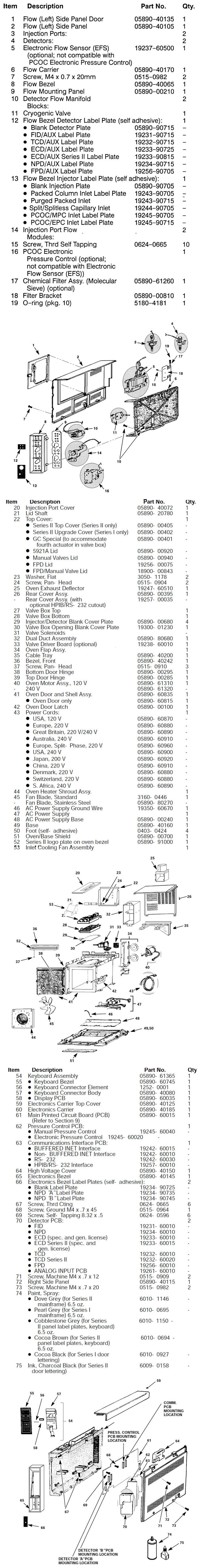 5890 Series II Top Assembly