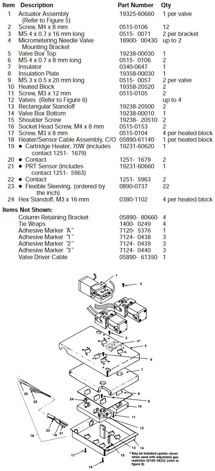 5890 Valve Box Assembly