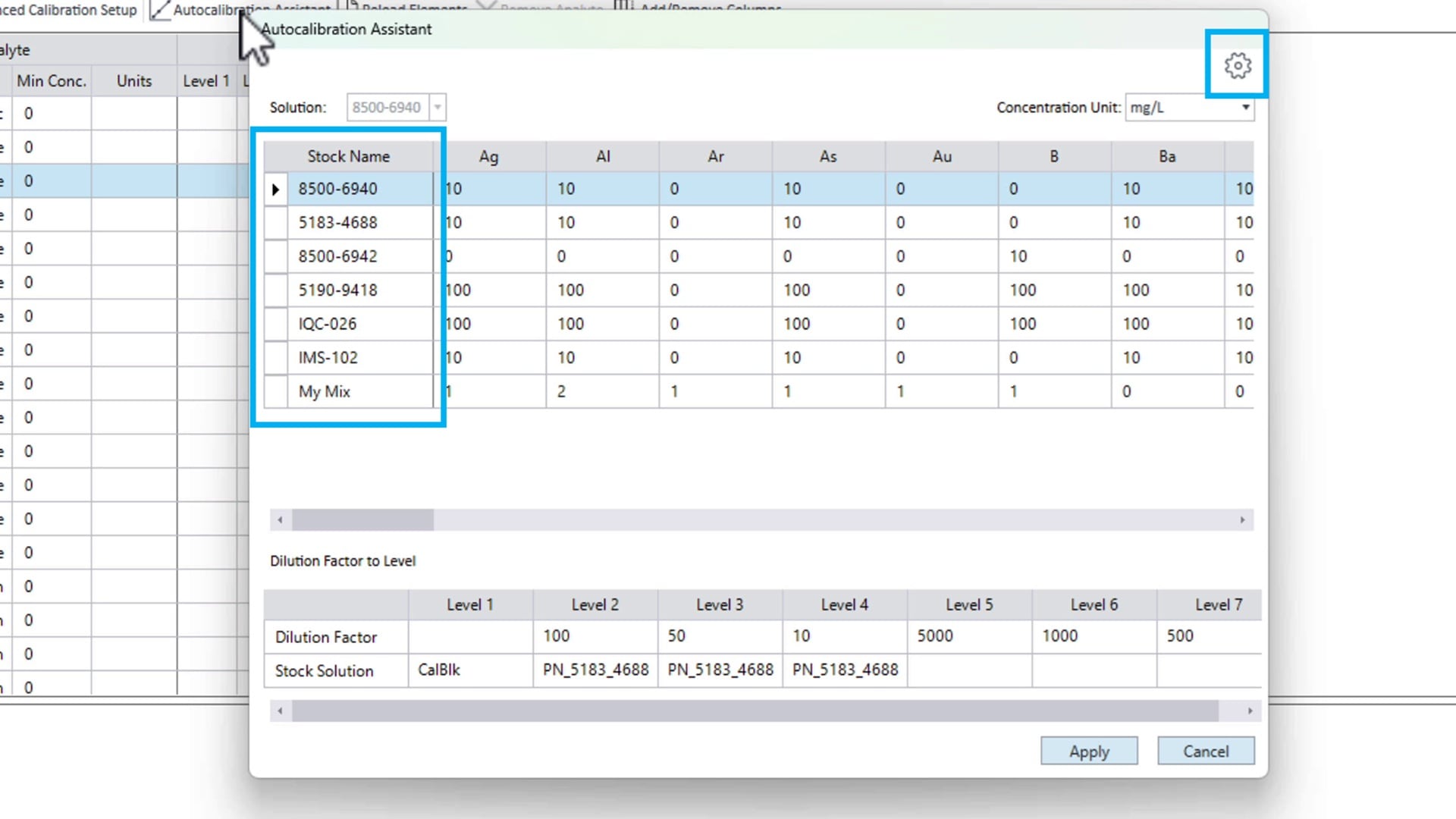 Screenshot of an Autocalibration Assistant software interface displaying a table with stock standard names and concentration values for elements in mg/L.