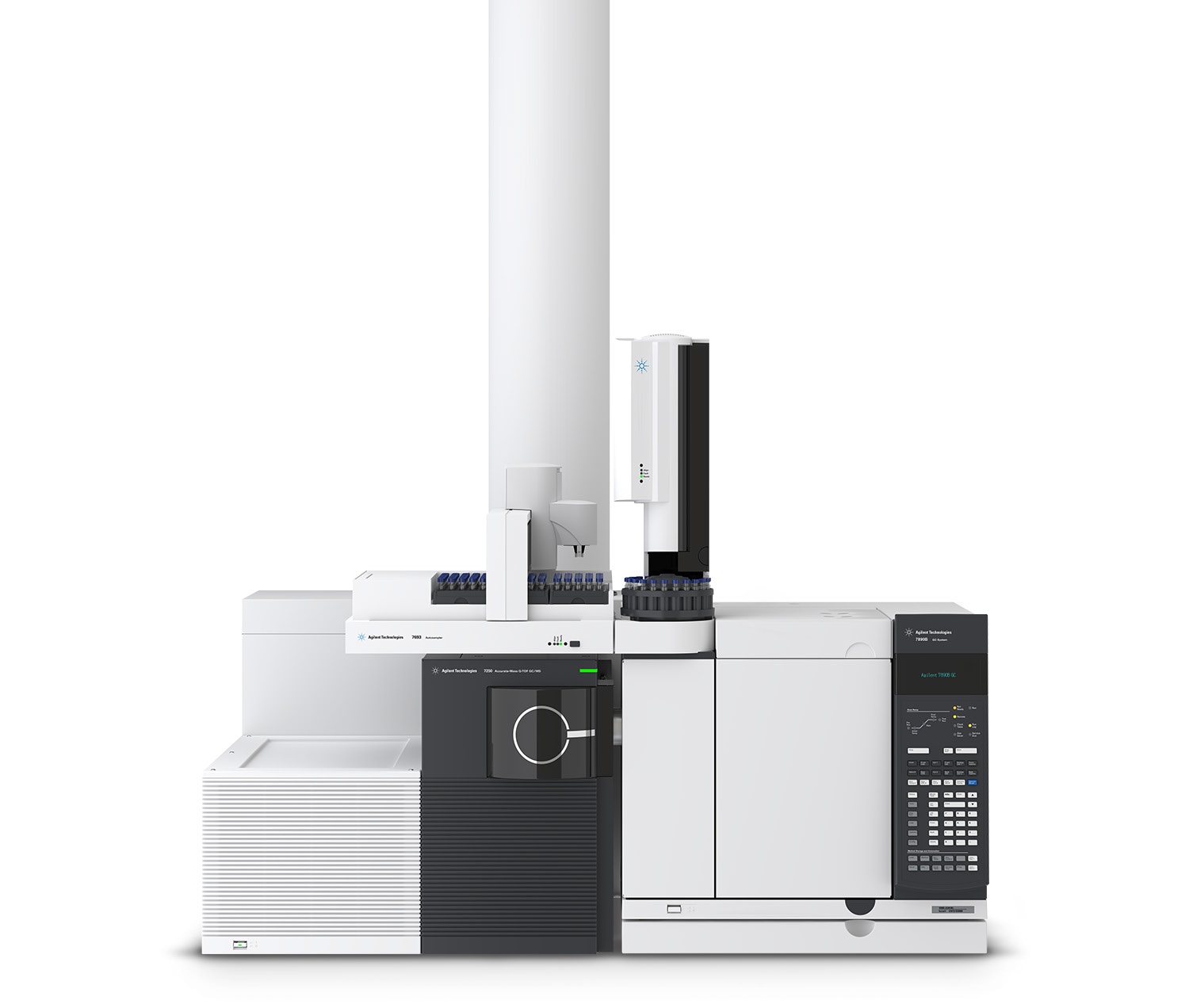 7250 GC/Q-TOF Grant Expeditor