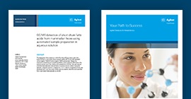 Metabolomics materials