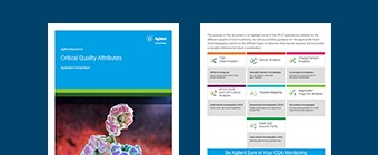 Application compendium