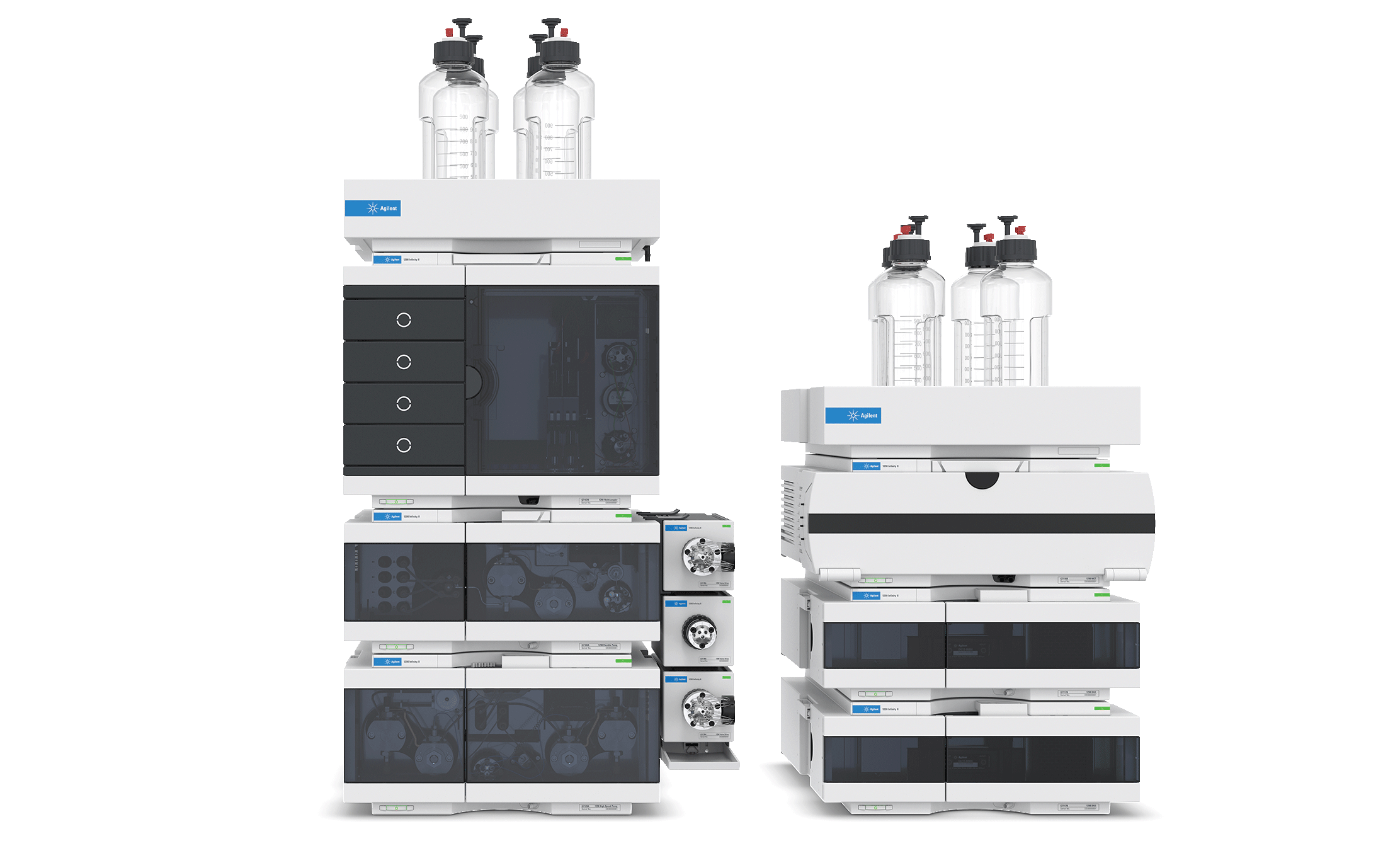 	Industry-leading InfinityLab analytical LC instrumentation