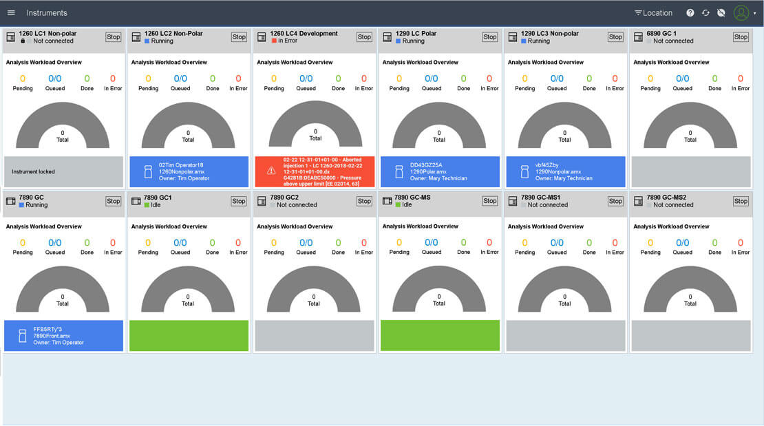 Chromatography Lab Data Analysis Software OpenLab CDS Features Agilent