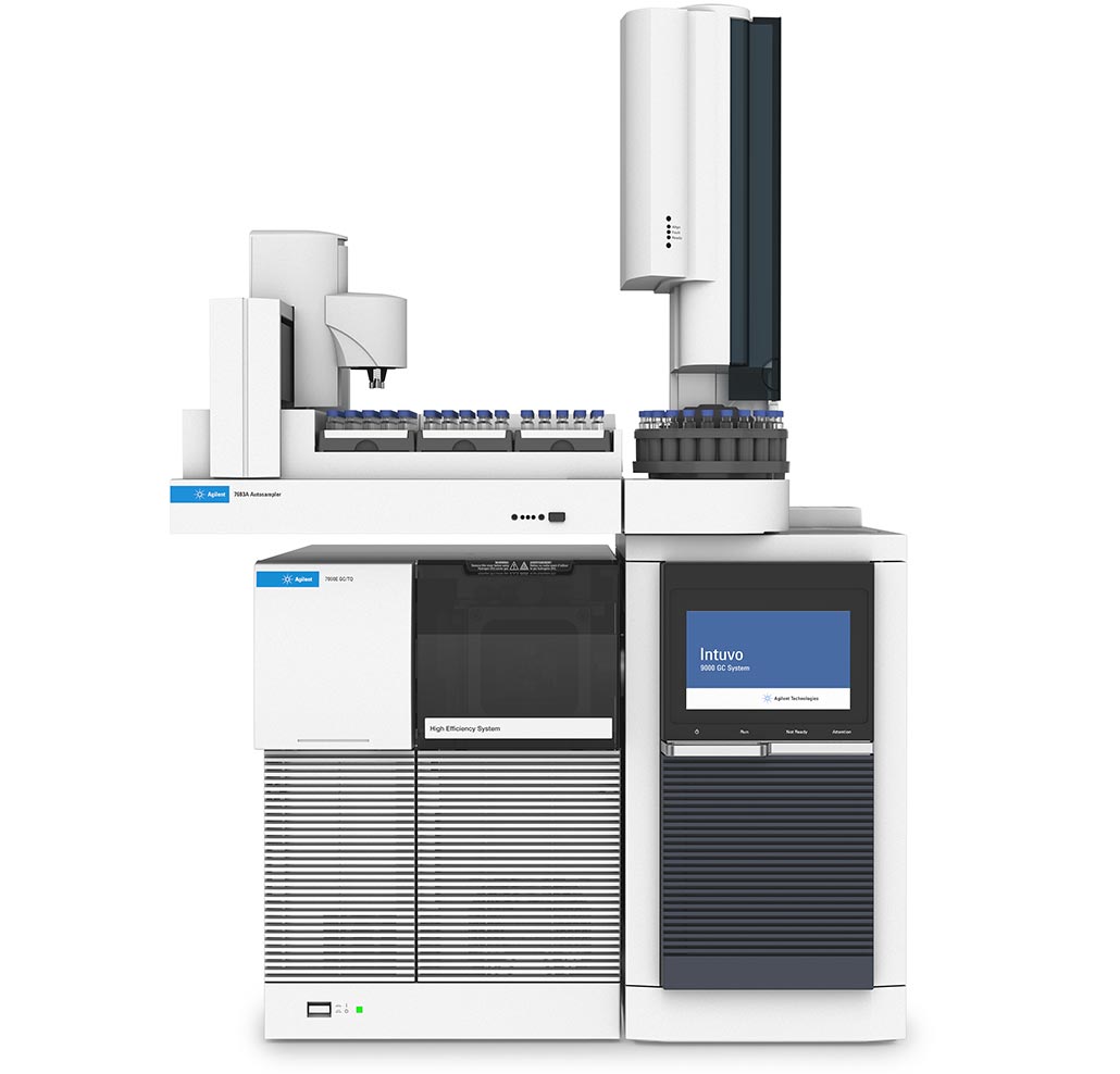 Discover the Possibilities with GC/MS solutions Agilent