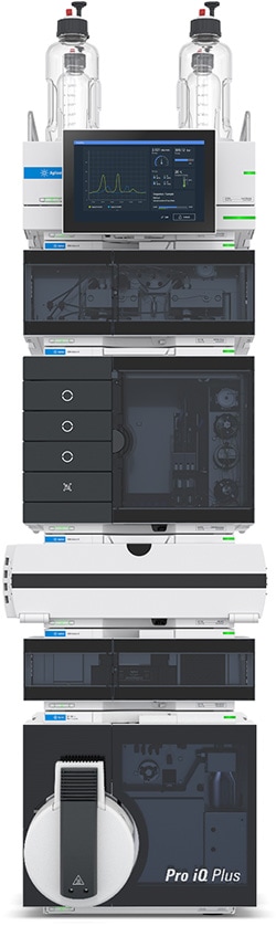 Agilent InfinityLab Pro iQ Plus