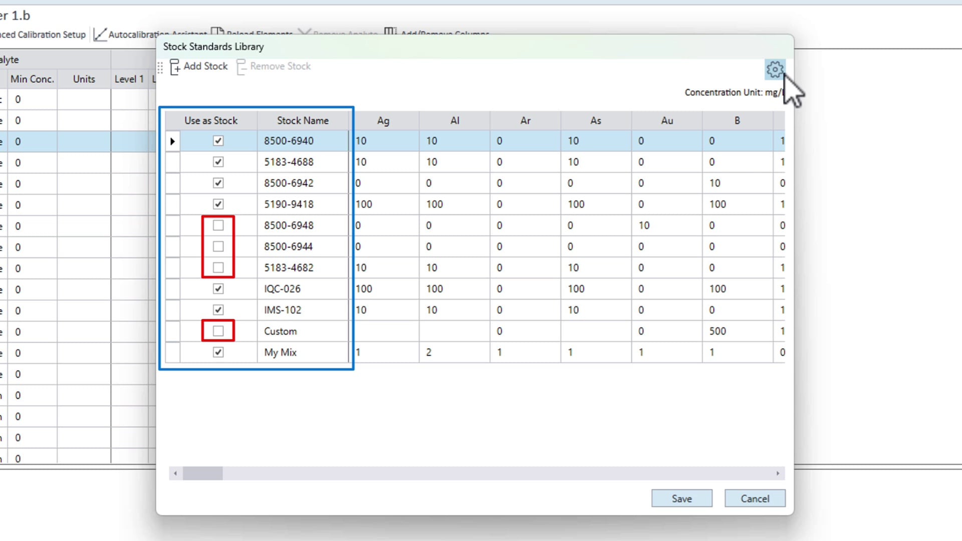 Spreadsheet interface titled stock standards library showing a list of names and elements with checkboxes. some checkboxes are ticked, others outlined in red unticked. cursor hovers over settings icon, conveying configuration selection context.