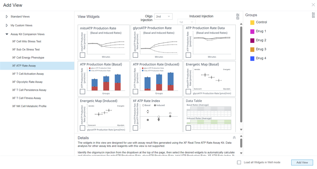 Analysis View ATP