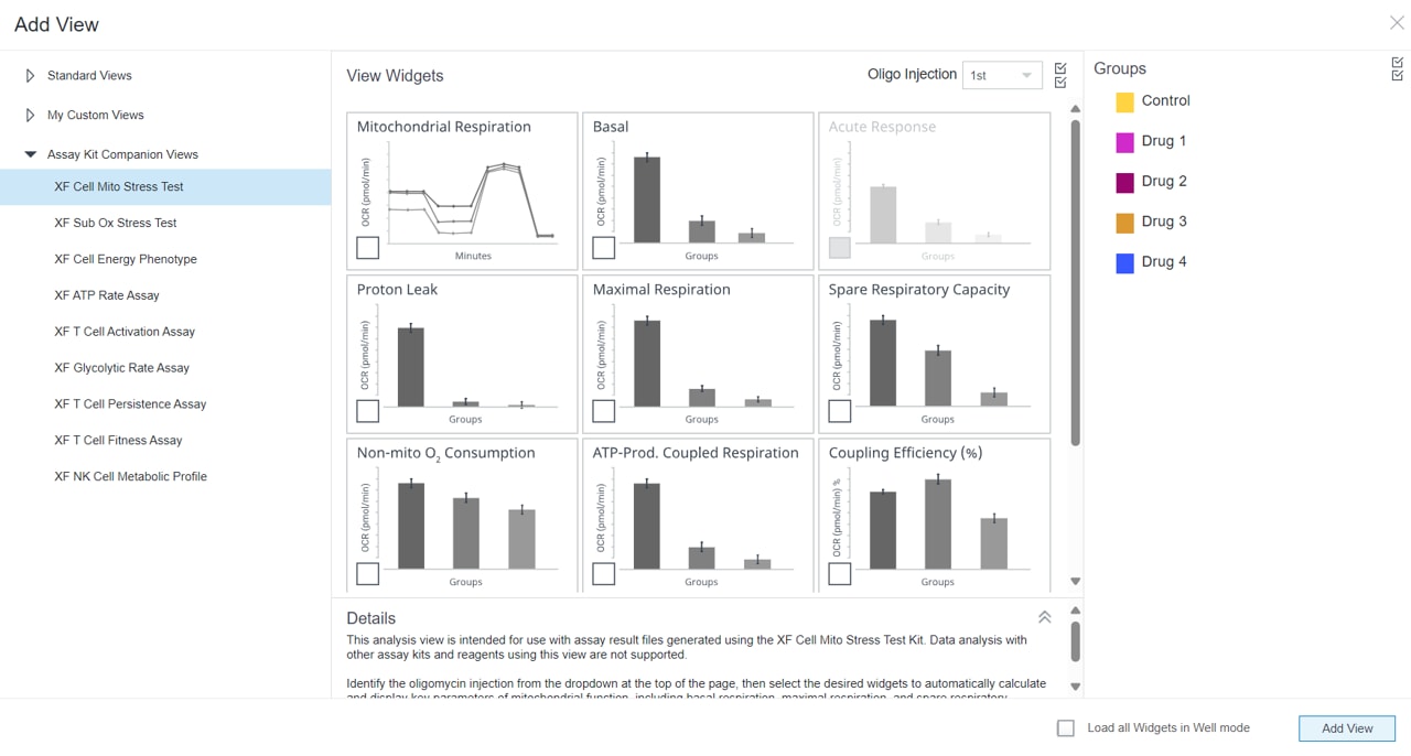 Add analysis view MST