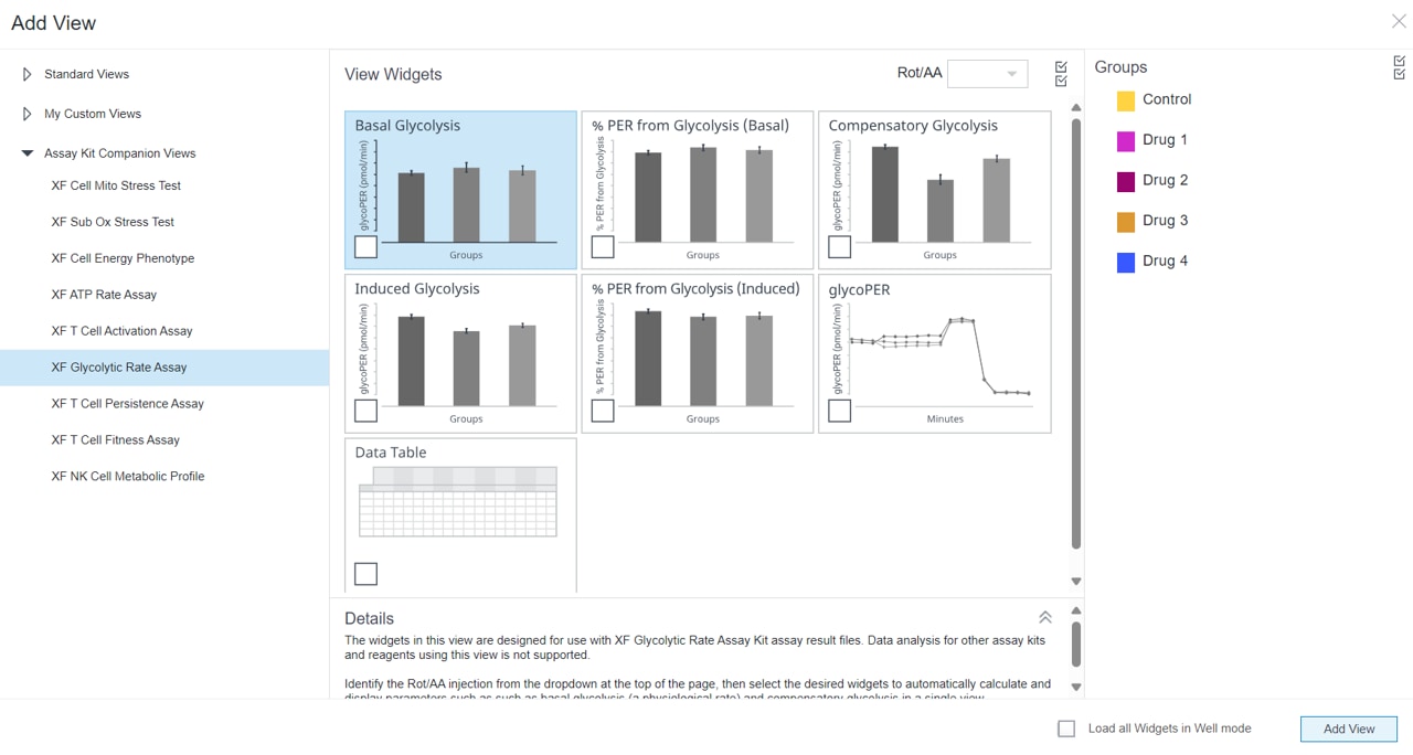 Analysis View GRA