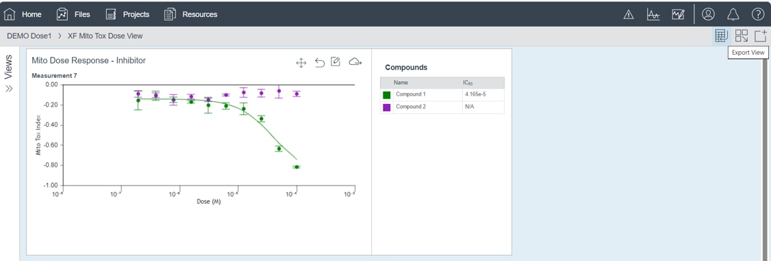 Data-export-from-analysis