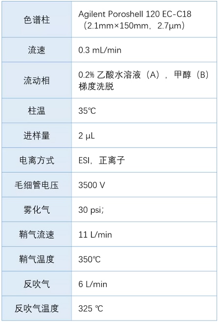 超级细菌
