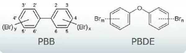 PBB 和 PBDE 的化学结构式