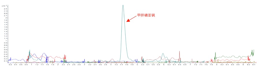 中药配方颗粒