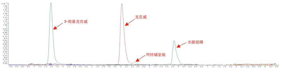 中药配方颗粒