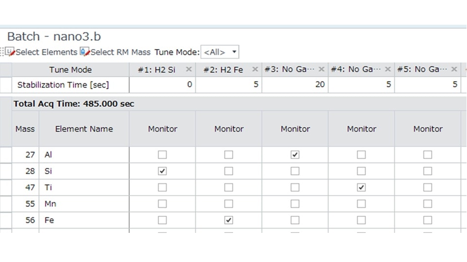 ICP-MS MassHunter showing a batch analysis for Nanoparticle Solvent analysis with columns for Tune Modes, Stabilization Times, and Scan Types. It lists elements like Si, Ti, and Au with settings for monitoring, integration time, and mass.
