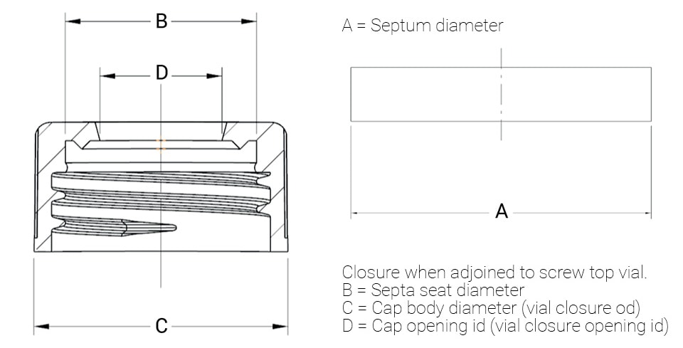 Dimension requirements of vial, cap and septum