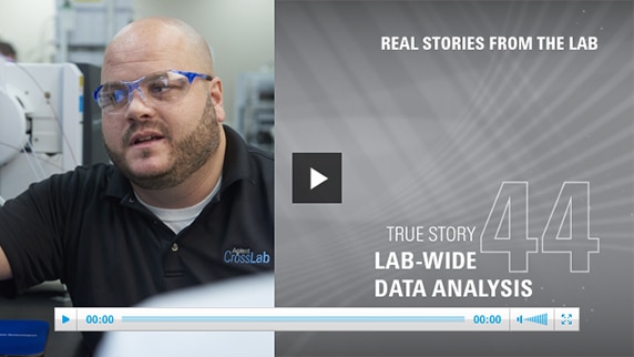 Lab-Wide Data Analysis